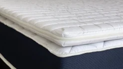 Confort Plus