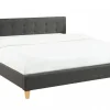 Milo