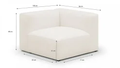 Modulo