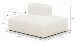 Modulo