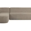 Sloping